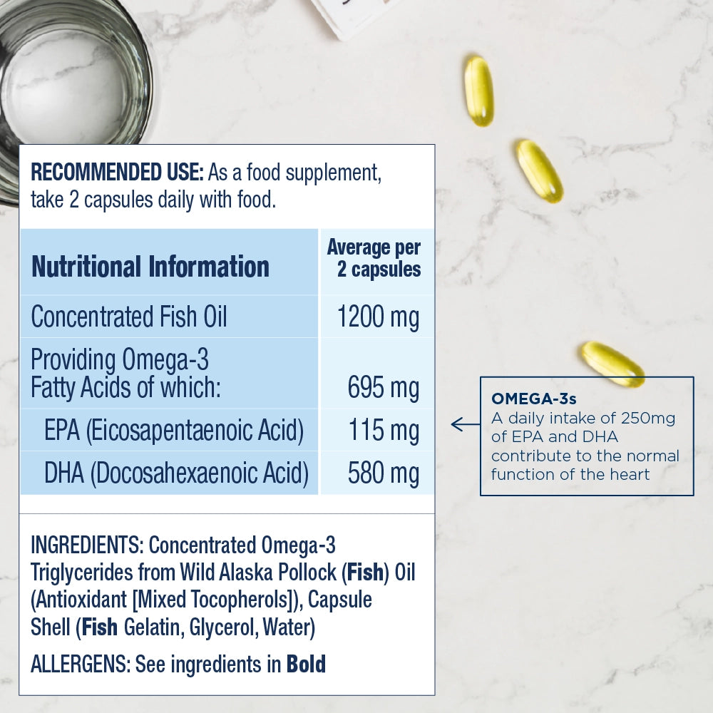 PEAK DHA Omega-3 Fish Oil Capsules