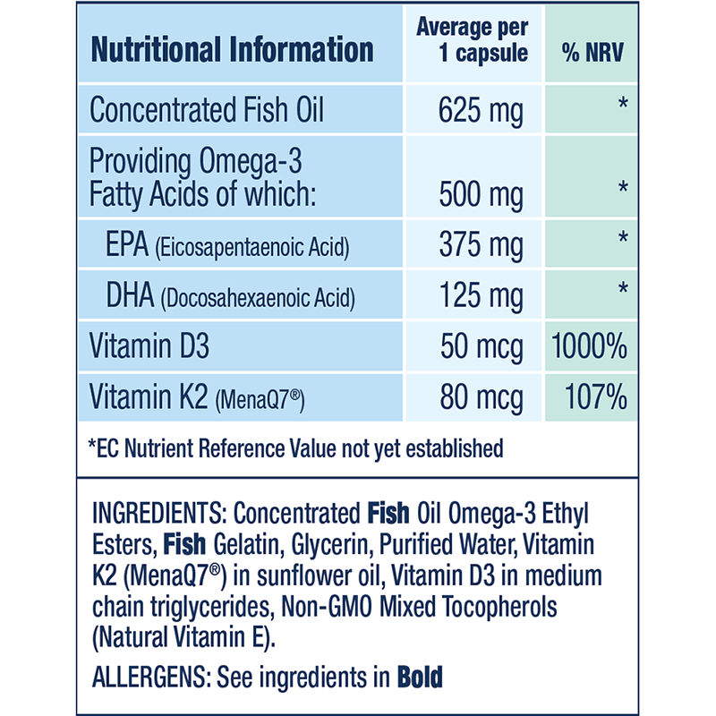 Vitamin K2 & Omega-3 Fish Oil Softgels. 2 months supply. Best Before May 2027