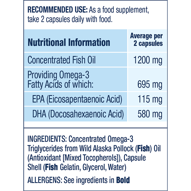 Peak Omega-3 DHA Fish Oil Softgels. 1 month supply. Best Before Mar 2027