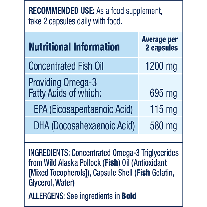 Prenatal Omega-3 DHA Fish Oil Softgels. 1 months supply. Best Before Mar 2027